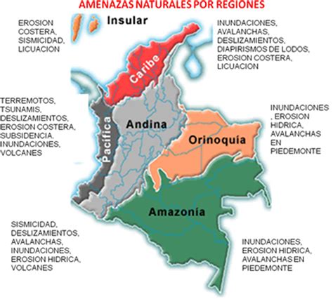 Regiones De Colombia Mapa