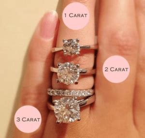 How big is 1 8 carat diamond. The Ultiamte 3 Carat Diamond Ring Guide with Money Saving ...