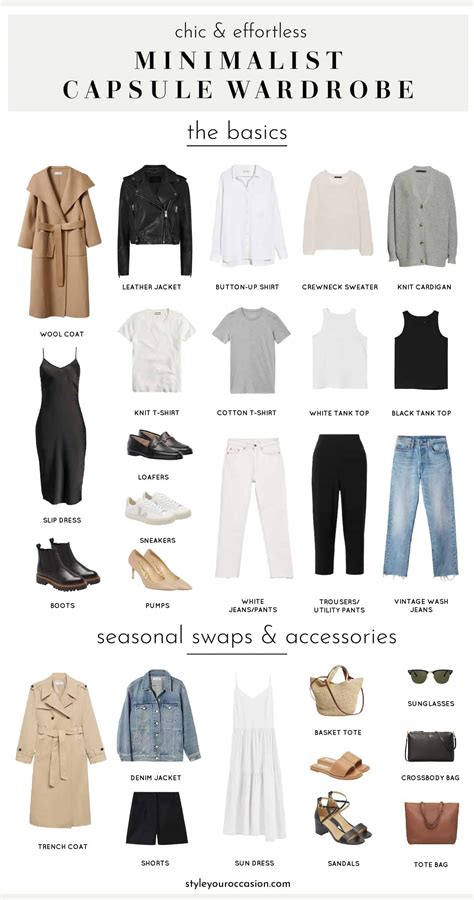 Essential Year Round Minimalist Wardrobe Capsule W Checklist