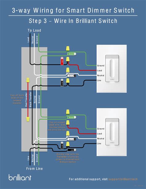Two Way Switch With Dimmer Wiring Diagram