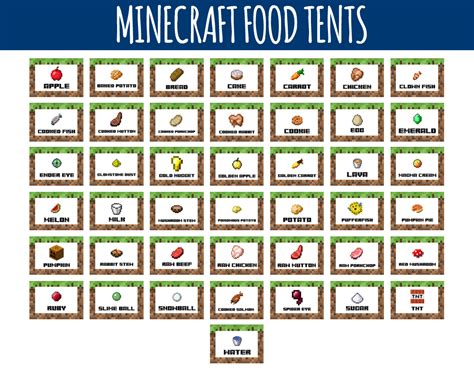 Minecraft Food Labels Free Printables Printable Templates By Nora