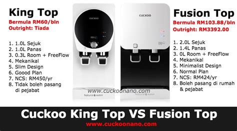 Cuckoo australia water purifier installation video. Apa Beza Cuckoo King Top VS Fusion Top? Ada 6 Perbezaan Ketara