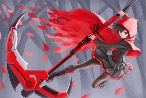 1920x1080px 1080p Free Download Ruby Rose Red Angry Emotional