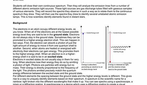 Emission Spectra And Energy Levels Worksheet Answers — db-excel.com