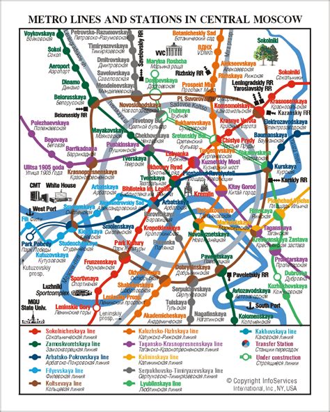 Топографические карты Москва Метро