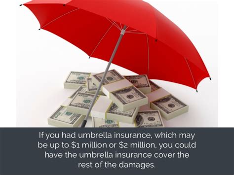But in the case of major accidents or incidents on your property, you might find you need a whole lot more than what your traditional home insurance policy. The Importance of Umbrella Insurance brought to you by Boston Persona…