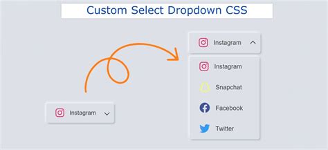 how to create a custom select dropdown using html css and javascript vrogue