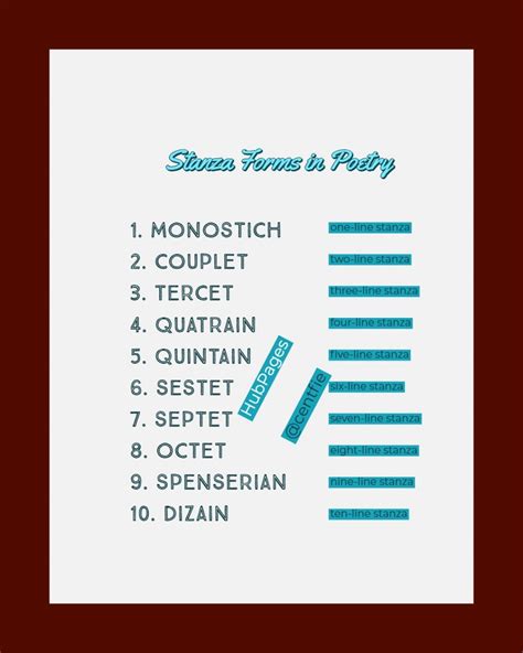 10 Standard Types of Stanza Forms in Poetry | Owlcation