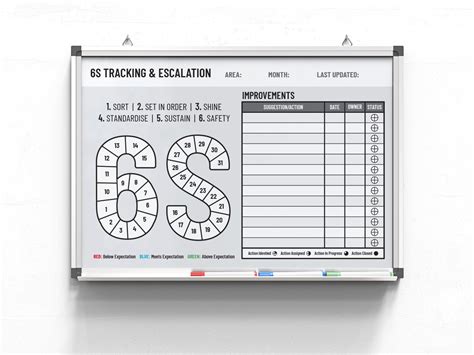 6s Tracking And Escalation Board Ubix