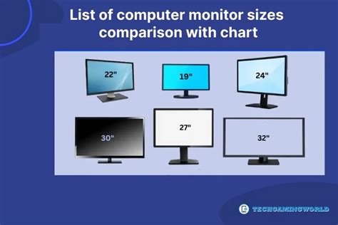 List Of Computer Monitor Sizes Comparison With Chart Best Guide 2024