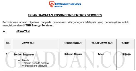 In my first 90 days with tnb energy services sdn. Permohonan Jawatan Kosong TNB Energy Service Sdn Bhd ...