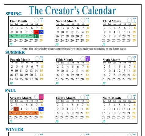 Free blank printable weekly calendar template. Lunar Sabbath Calendar 2021 | Printable March