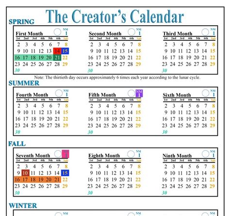 The pdf templates are available on this page. Lunar Sabbath Calendar 2021 | Printable March