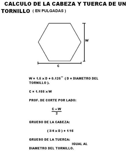 2011 08 07 Formulas Y Tablas Para El Taller 2