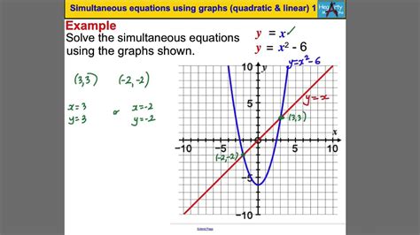 (a) show that x² − 5x − 14 = 0. Solving Simultaneous Equations Graphically Solver - Tessshebaylo