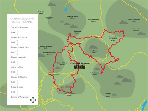 Dolomites‘ Best Multi Day Hike The Cortina Dolomiti Ultra Trekking