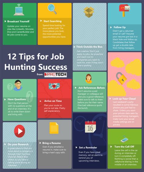 Infographic 12 Tips For Job Hunting Success Protech It Staffing