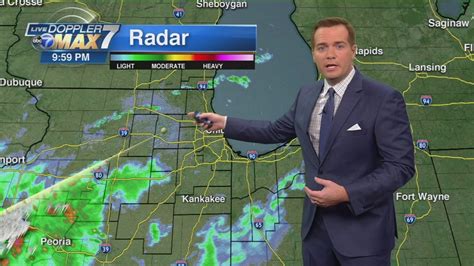 Chicago Weather Evening Storms Veer North Some Overnight Rain