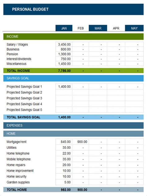 13 Personal Budget Templates Free Pdf Excel Example Formats