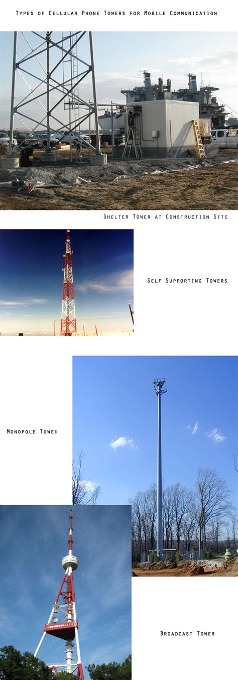 Types Of Cellular Phone Towers For Mobile Communication