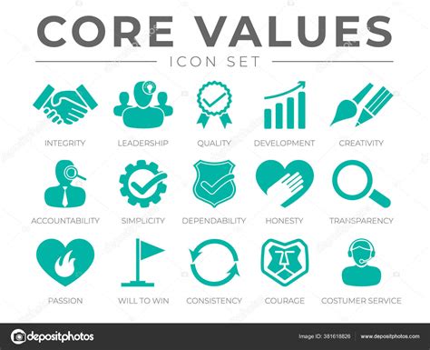 Company Core Values Icon Set Integrity Leadership Quality Development