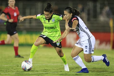 Rojas Returns To Canberra United Capital Football