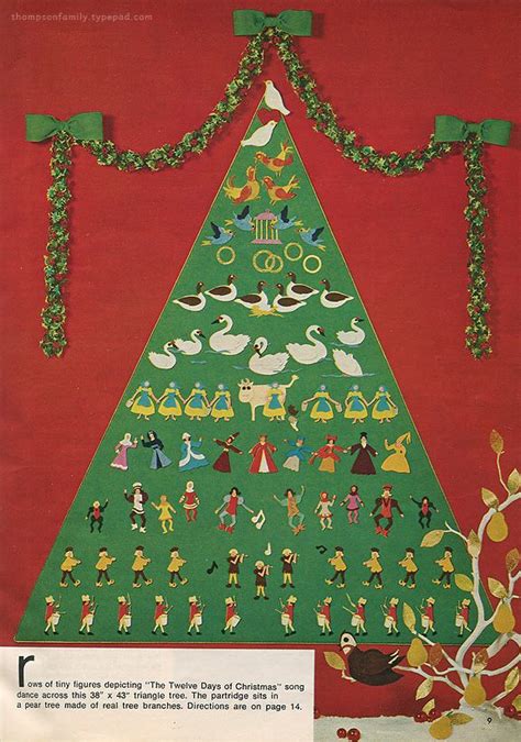 Submitted 8 days ago by momomakeup. 12 DAYS OF CHRISTMAS - It Doesn't Matter Who Sings It - It ...
