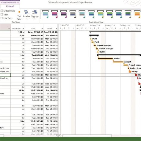 Download Free Microsoft Visio Project Management Templates Software