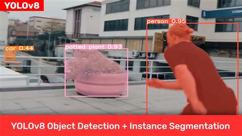 Unlock The Full Potential Of Object Detection With YOLOv8