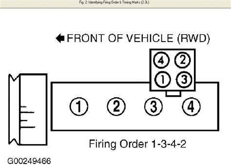 Diagram 2000 Ford Ranger Firing Order Diagram Mydiagramonline