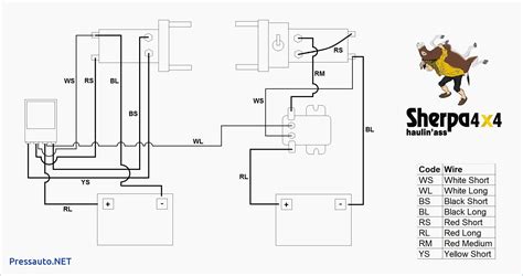 The following diagram is for routing the wires to the remote receptacle. Ramsey Winch Wiring Diagram Free Download Schematic - Wiring Data - Ramsey Winch Wiring Diagram ...