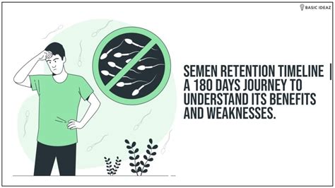Semen Retention Timeline A 180 Days Journey To Understand Its Pros And Cons Basicideaz