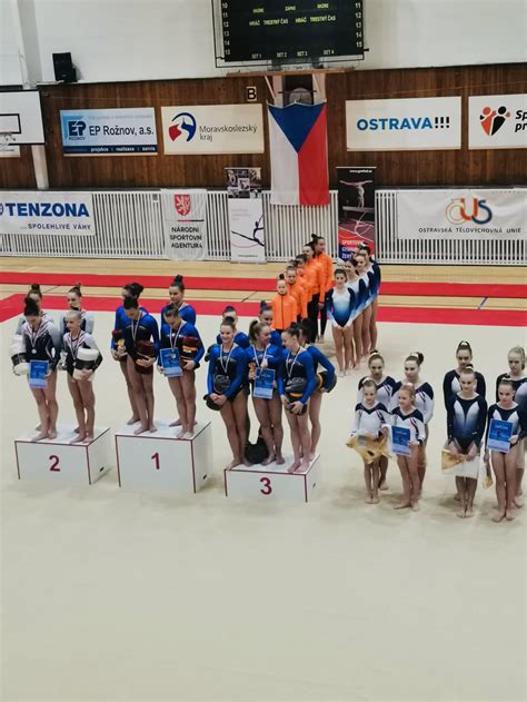 Klub Sportovní Gymnastiky Litvínov Aktuality