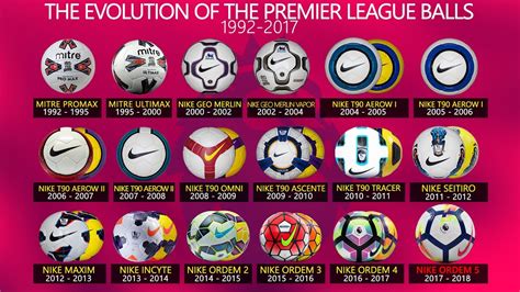 Here's what you need to know. The Evolution of The Premier League balls (1992-2017 ...