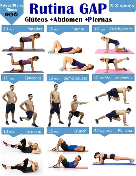 Rutina Gap Lower Ab Workouts Gym Workouts At Home Workouts Fitness