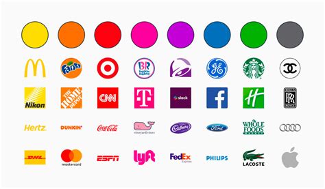 Logo Colors What Is The Best For Your Brand Turbologo
