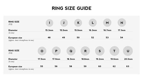 Top Tips For Finding Your Ring Size