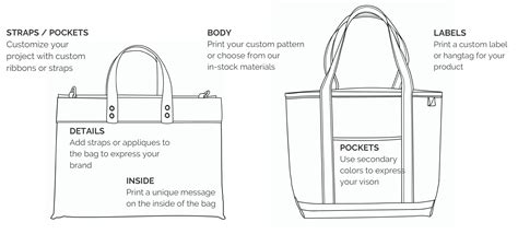 Private Label And Custom Design Shorebags