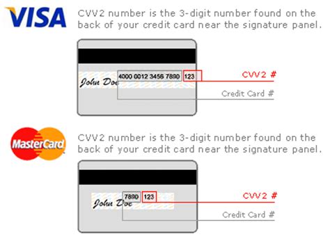 One thing both cards have in common, however, are the digits on them. Cvv Debit Card Maybank : Agro Visa Debit Card I Agrobank ...