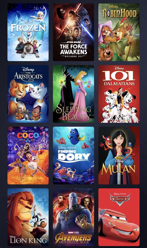 Top Disney Films
