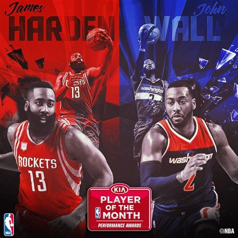 Wizards John Wall Named Eastern Conference Player Of The Month John