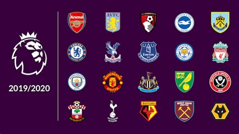 Every Premier League Teams Most Important Transfer Target Hubpages