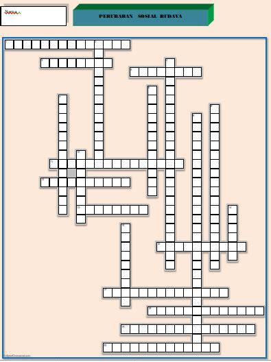 Ips Perubahan Sosial Budaya