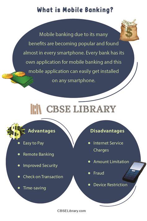 Mobile Banking Advantages And Disadvantages Pros And Cons