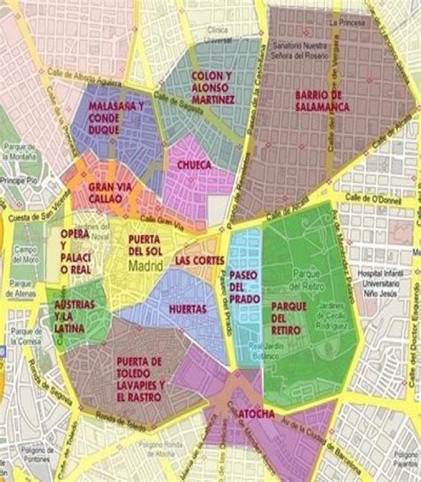 Pinceladas Sobre Historia Y Geografía Comunidad De Madrid Parte Humana