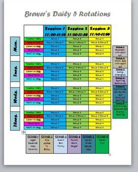 But, it does a pretty good job of handling most of the common cases though the rotation schedule template is set up to show an entire year, you could use it to just show a few months at a time (by hiding or. Daily 5 Rotation Schedule - Weekly, guided reading group ...