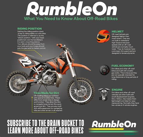 Buyer's guide and unbiased reviews. Types of Motorcycles: What is a Dirt Bike?
