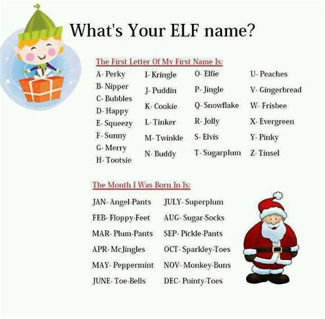 Oh What Fun These Elf Names Are Hilarious Elf Names Christmas Elf