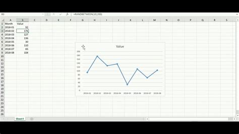Dynamic Excel Charts In Powerpoint Autorefresh Using Vba Youtube