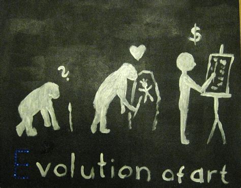 Evolution Of Art By Ranischen On Deviantart